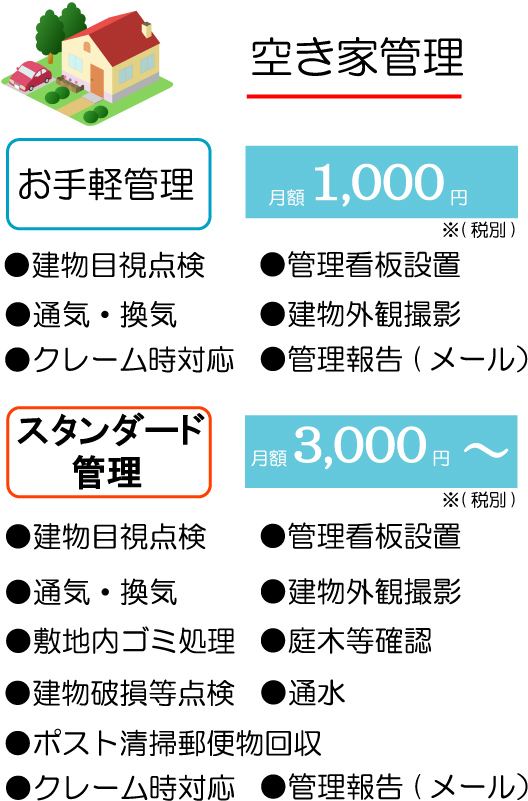 空き家管理 | 管理サービス | アネトス株式会社 空き家・空地管理 1000円で管理します。 柏 流山 松戸 我孫子 守谷 取手